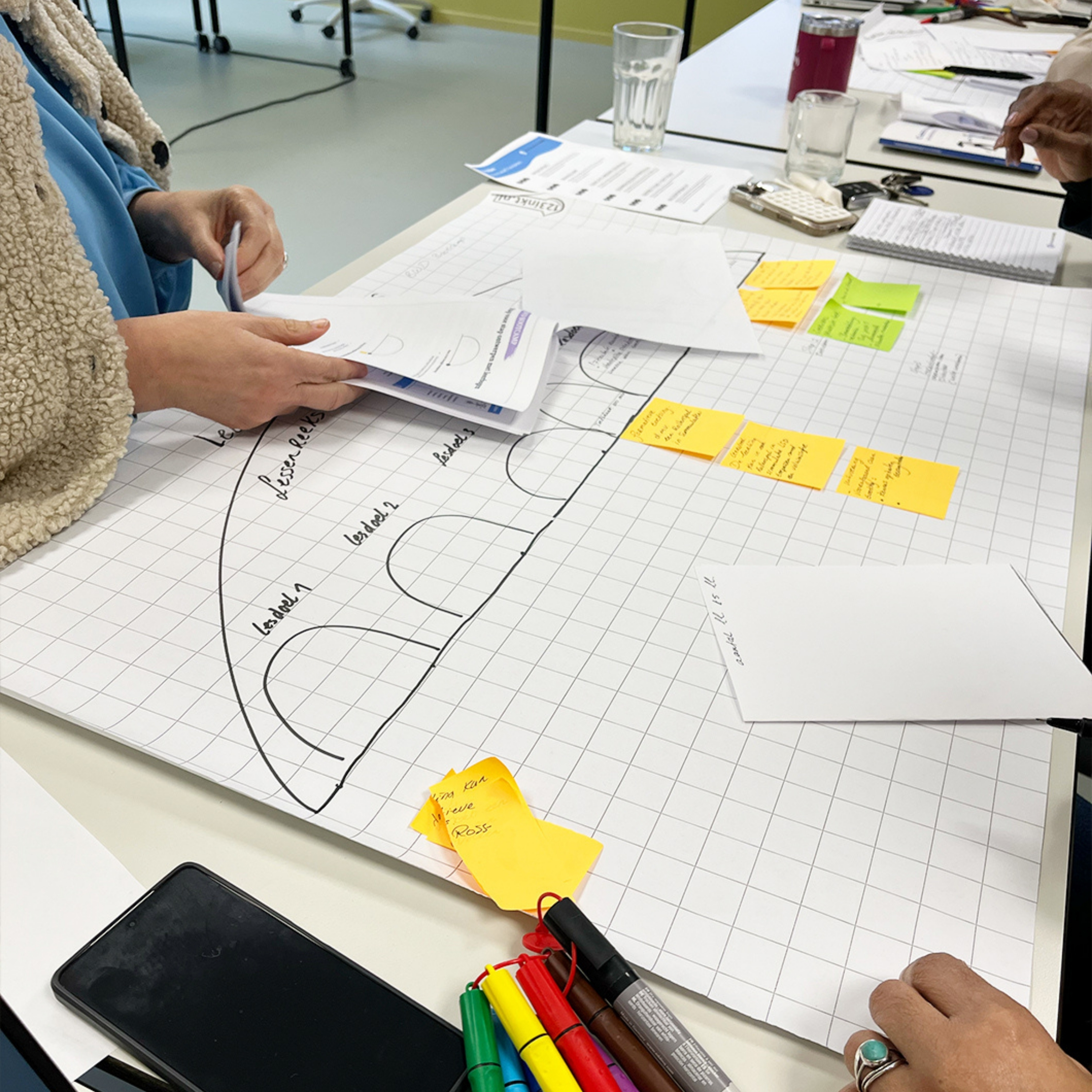 Introductie nieuwe kerndoelen