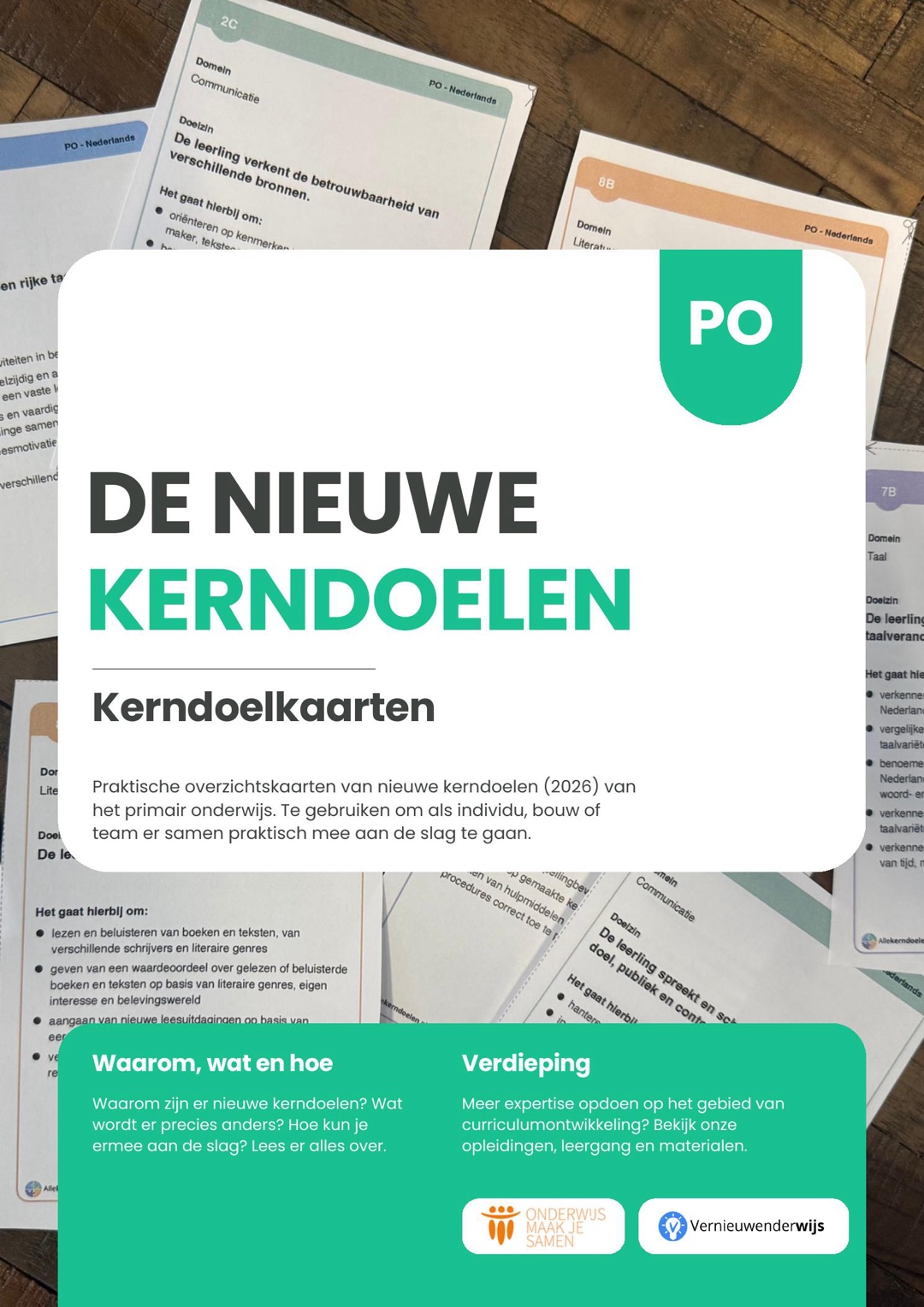 Kerndoelkaarten over de nieuwe kerndoelen voor het primair onderwijs